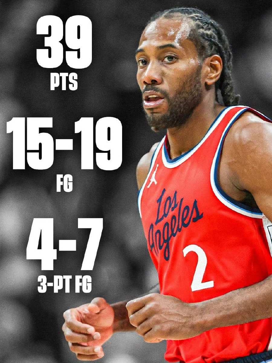 勇士轻取福建队，伦纳德状态火热的简单介绍